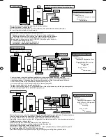 Предварительный просмотр 297 страницы Panasonic S*C09*3E8 Series Installation Manual