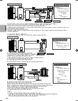 Предварительный просмотр 298 страницы Panasonic S*C09*3E8 Series Installation Manual