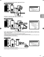 Предварительный просмотр 299 страницы Panasonic S*C09*3E8 Series Installation Manual