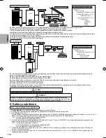 Предварительный просмотр 300 страницы Panasonic S*C09*3E8 Series Installation Manual