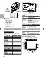 Предварительный просмотр 302 страницы Panasonic S*C09*3E8 Series Installation Manual