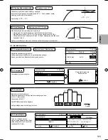 Предварительный просмотр 315 страницы Panasonic S*C09*3E8 Series Installation Manual