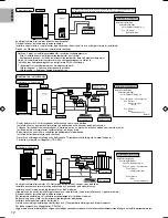 Предварительный просмотр 328 страницы Panasonic S*C09*3E8 Series Installation Manual