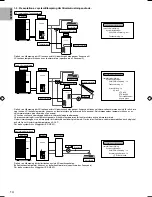 Предварительный просмотр 330 страницы Panasonic S*C09*3E8 Series Installation Manual