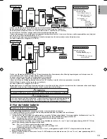 Предварительный просмотр 331 страницы Panasonic S*C09*3E8 Series Installation Manual