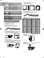 Предварительный просмотр 334 страницы Panasonic S*C09*3E8 Series Installation Manual