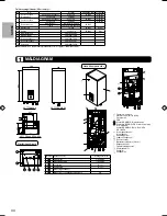 Предварительный просмотр 350 страницы Panasonic S*C09*3E8 Series Installation Manual