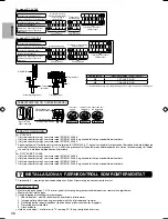 Предварительный просмотр 354 страницы Panasonic S*C09*3E8 Series Installation Manual