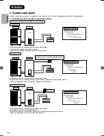 Предварительный просмотр 358 страницы Panasonic S*C09*3E8 Series Installation Manual