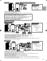 Предварительный просмотр 359 страницы Panasonic S*C09*3E8 Series Installation Manual