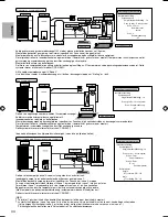 Предварительный просмотр 360 страницы Panasonic S*C09*3E8 Series Installation Manual