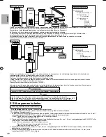 Предварительный просмотр 362 страницы Panasonic S*C09*3E8 Series Installation Manual