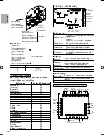 Предварительный просмотр 364 страницы Panasonic S*C09*3E8 Series Installation Manual