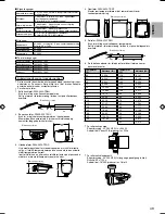 Предварительный просмотр 365 страницы Panasonic S*C09*3E8 Series Installation Manual