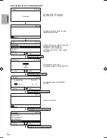 Предварительный просмотр 368 страницы Panasonic S*C09*3E8 Series Installation Manual