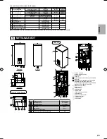 Предварительный просмотр 381 страницы Panasonic S*C09*3E8 Series Installation Manual