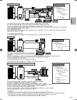 Предварительный просмотр 391 страницы Panasonic S*C09*3E8 Series Installation Manual