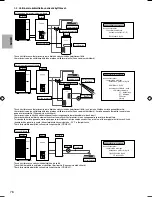 Предварительный просмотр 392 страницы Panasonic S*C09*3E8 Series Installation Manual