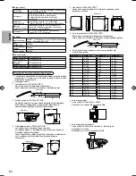 Предварительный просмотр 396 страницы Panasonic S*C09*3E8 Series Installation Manual