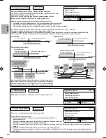 Предварительный просмотр 404 страницы Panasonic S*C09*3E8 Series Installation Manual