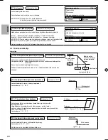 Предварительный просмотр 406 страницы Panasonic S*C09*3E8 Series Installation Manual