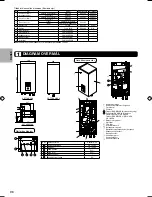 Предварительный просмотр 412 страницы Panasonic S*C09*3E8 Series Installation Manual