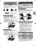 Предварительный просмотр 415 страницы Panasonic S*C09*3E8 Series Installation Manual