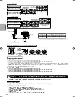 Предварительный просмотр 416 страницы Panasonic S*C09*3E8 Series Installation Manual