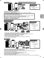 Предварительный просмотр 421 страницы Panasonic S*C09*3E8 Series Installation Manual