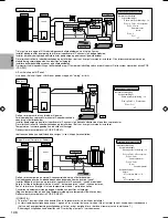 Предварительный просмотр 422 страницы Panasonic S*C09*3E8 Series Installation Manual