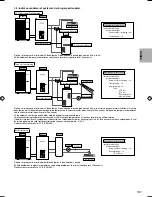 Предварительный просмотр 423 страницы Panasonic S*C09*3E8 Series Installation Manual