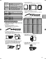 Предварительный просмотр 427 страницы Panasonic S*C09*3E8 Series Installation Manual