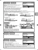 Предварительный просмотр 435 страницы Panasonic S*C09*3E8 Series Installation Manual