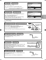 Предварительный просмотр 437 страницы Panasonic S*C09*3E8 Series Installation Manual