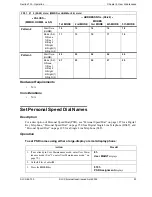 Preview for 93 page of Panasonic S-ics Technical Manual