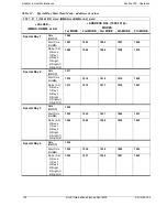 Preview for 102 page of Panasonic S-ics Technical Manual