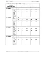 Preview for 103 page of Panasonic S-ics Technical Manual