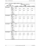 Preview for 104 page of Panasonic S-ics Technical Manual