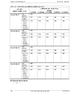 Preview for 106 page of Panasonic S-ics Technical Manual