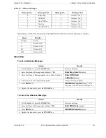 Предварительный просмотр 121 страницы Panasonic S-ics Technical Manual