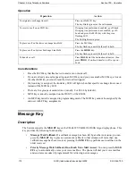 Предварительный просмотр 172 страницы Panasonic S-ics Technical Manual