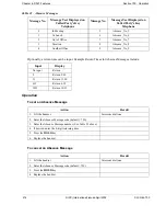 Preview for 216 page of Panasonic S-ics Technical Manual