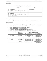 Preview for 268 page of Panasonic S-ics Technical Manual