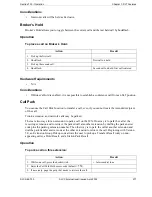 Preview for 277 page of Panasonic S-ics Technical Manual