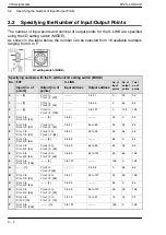 Предварительный просмотр 28 страницы Panasonic S-Link FP2 Manual