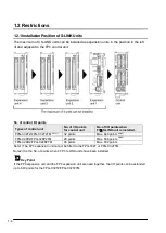 Предварительный просмотр 10 страницы Panasonic S-Link FP2 Technical Manual