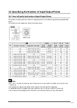 Предварительный просмотр 21 страницы Panasonic S-Link FP2 Technical Manual