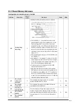 Предварительный просмотр 39 страницы Panasonic S-Link FP2 Technical Manual