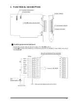 Preview for 3 page of Panasonic S-Link SL-PCAT Instruction Manual