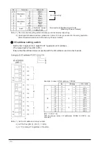 Preview for 4 page of Panasonic S-Link SL-PCAT Instruction Manual